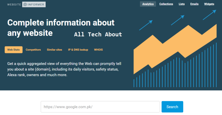 Find Out How Much Traffic a Website Gets