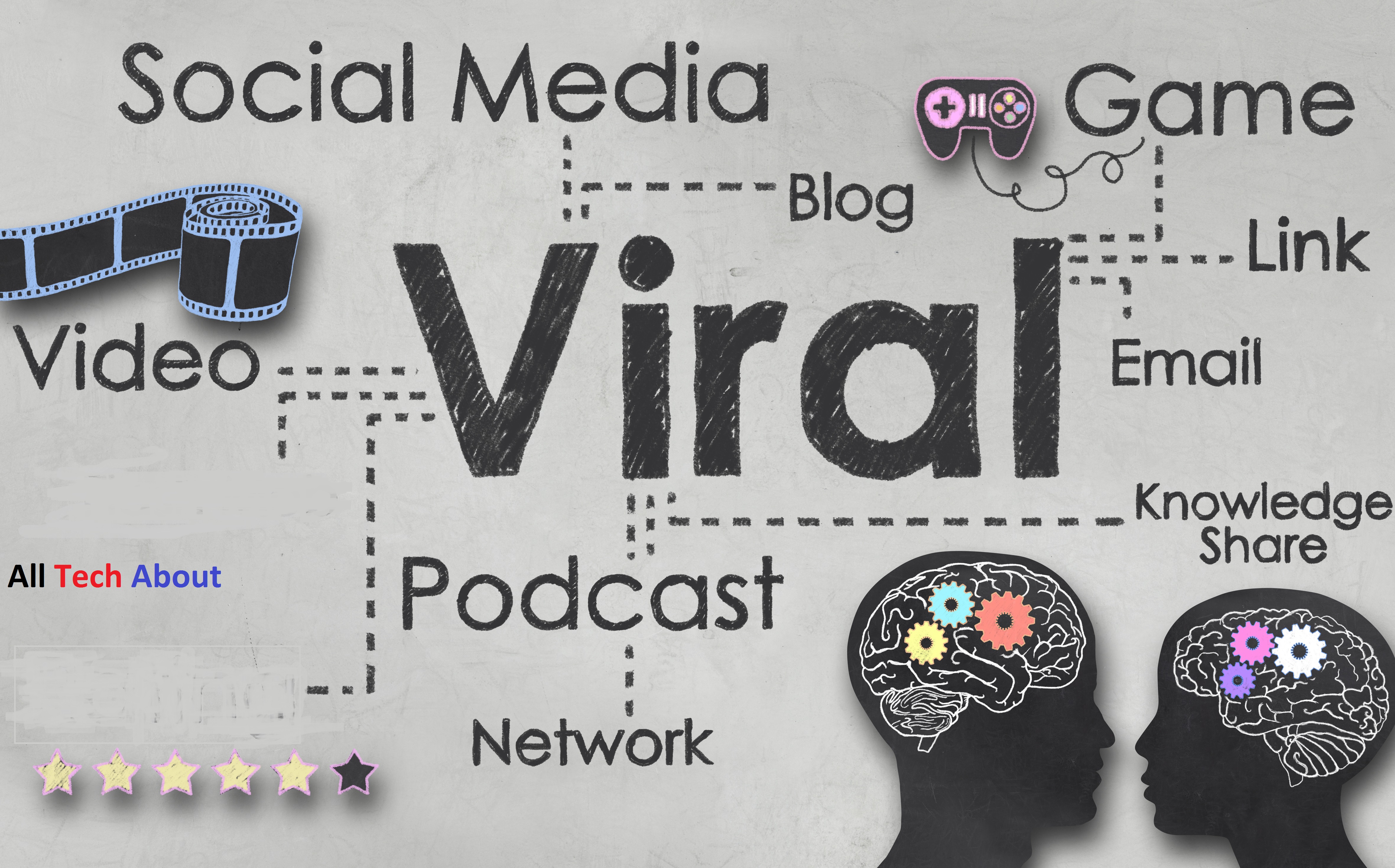 Popular Video Ideas to Create Viral Videos